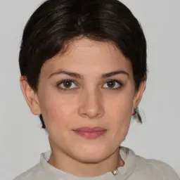 Ảnh đại diện của Minh